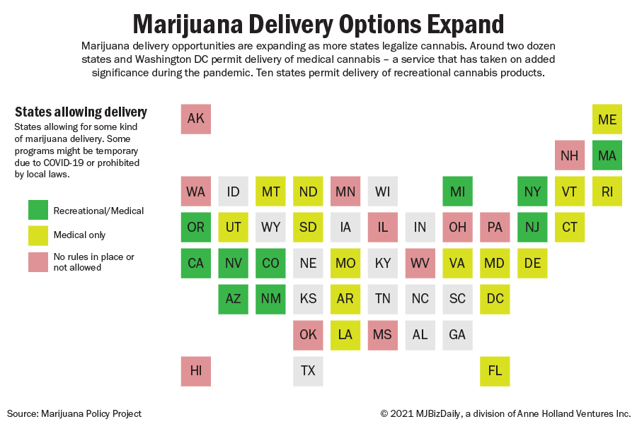 Uber’s interest in marijuana delivery highlights sector’s potential and pitfalls